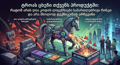Троянский конь в вашем продукте: почему лицензии с открытым исходным кодом — это юридический риск, а не просто технический выбор.